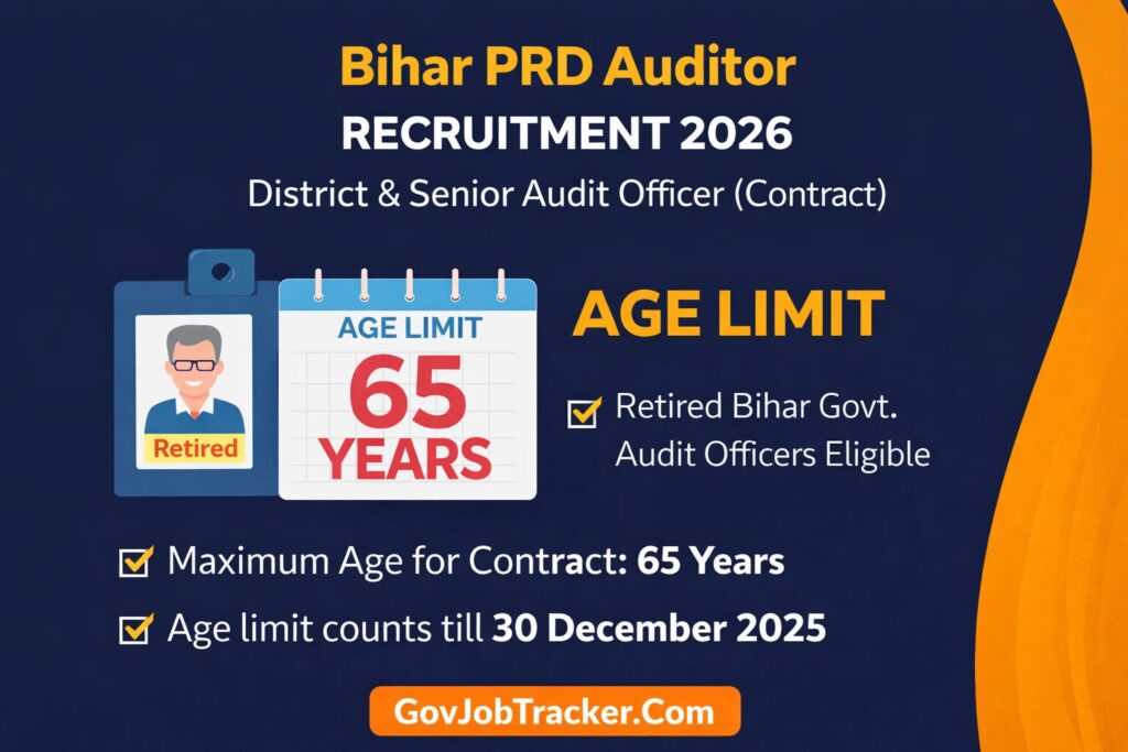 Bihar PRD Auditor Recruitment 2026