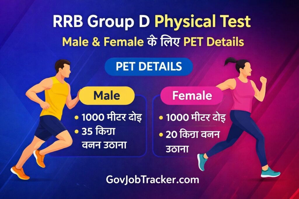 RRB Group D Physical Test 2026