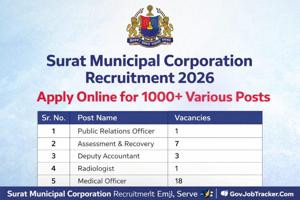 Surat Municipal Corporation Recruitment 2026