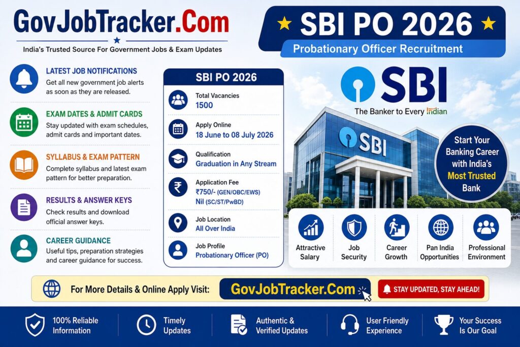 SBI PO Recruitment 2026