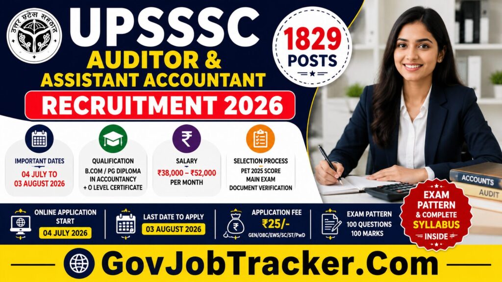 UPSSSC Auditor Recruitment 2026