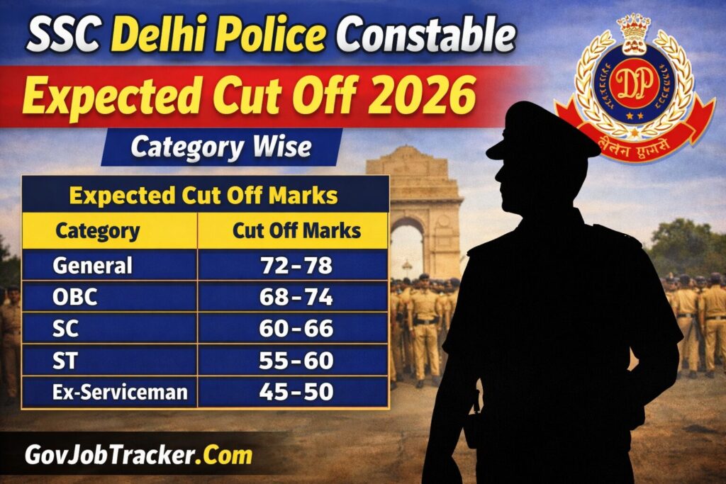 SSC Delhi Police Constable Expected Cut Off 2026