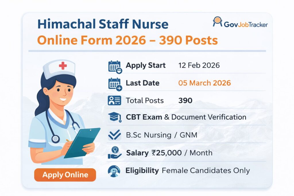 Himachal Staff Nurse Online Form 2026