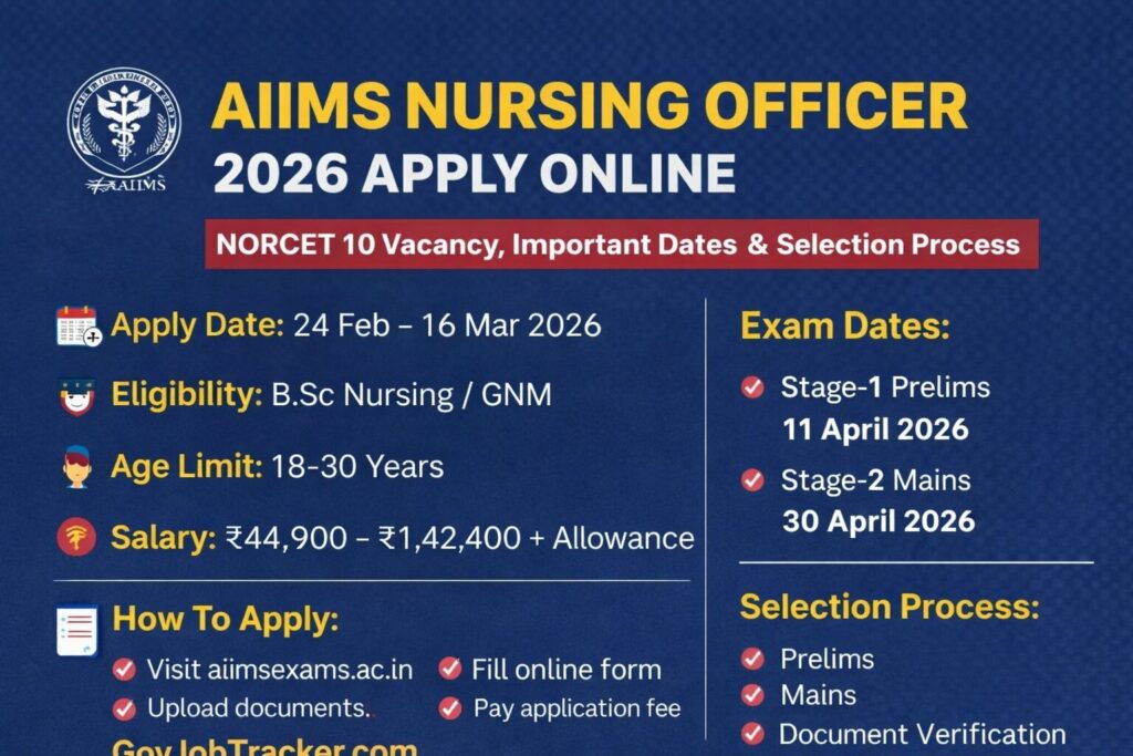 AIIMS Nursing Officer 2026 Apply Online now