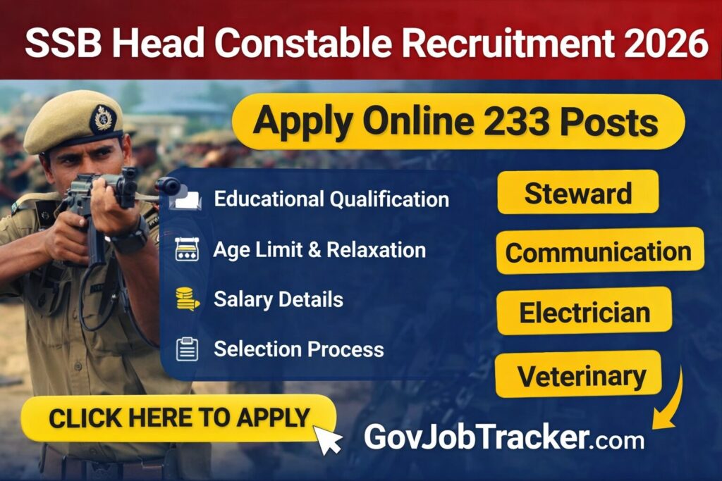 SSB Head Constable Recruitment 2026